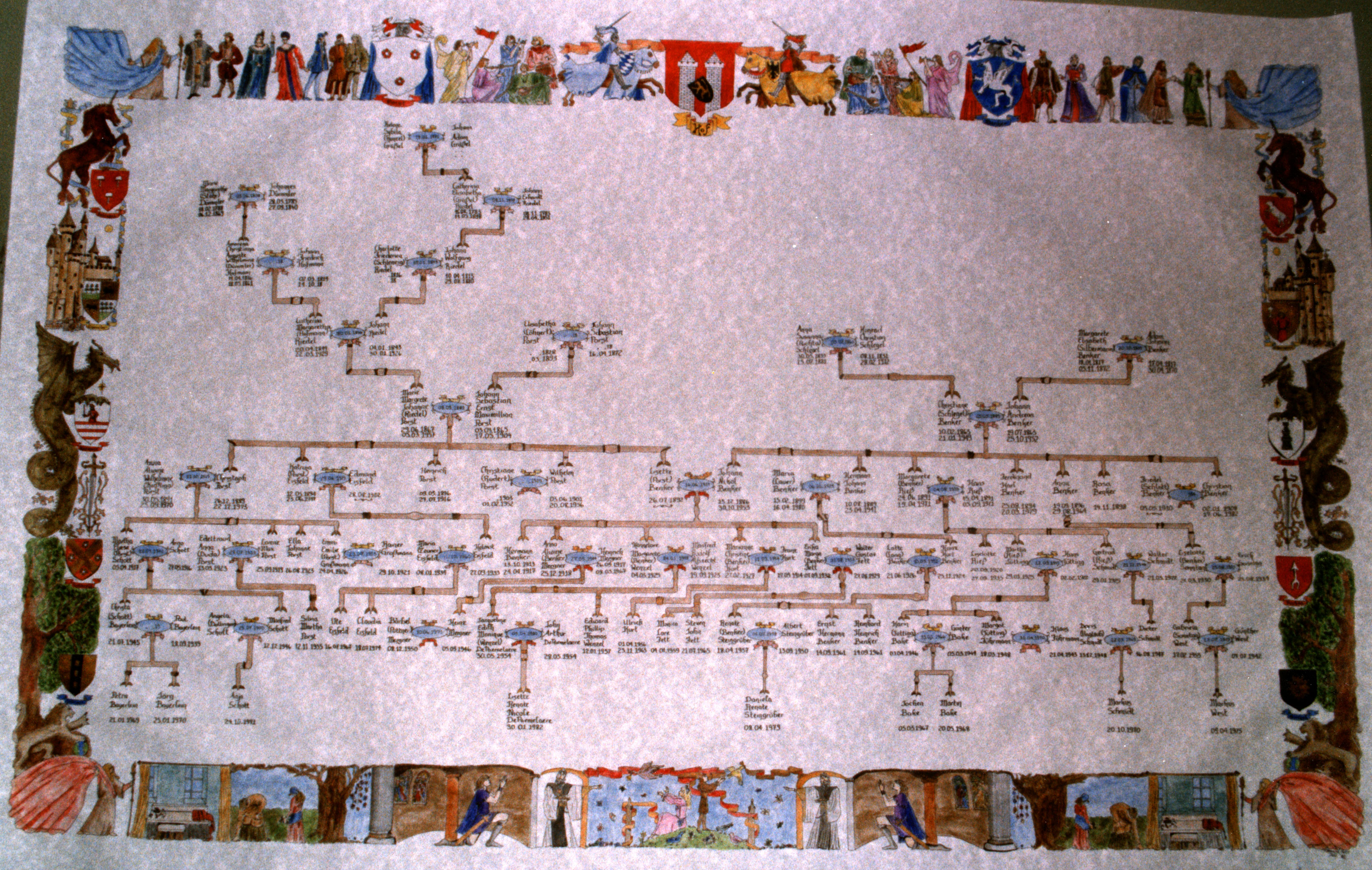 inked family tree chart